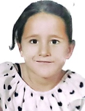 سجى بسام شوكت البطين